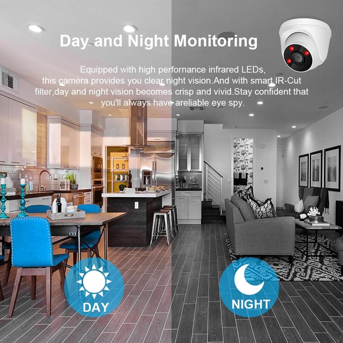 720P Ip Camera With Poe Power Night Vision & Remote View - White-1915196632698327047