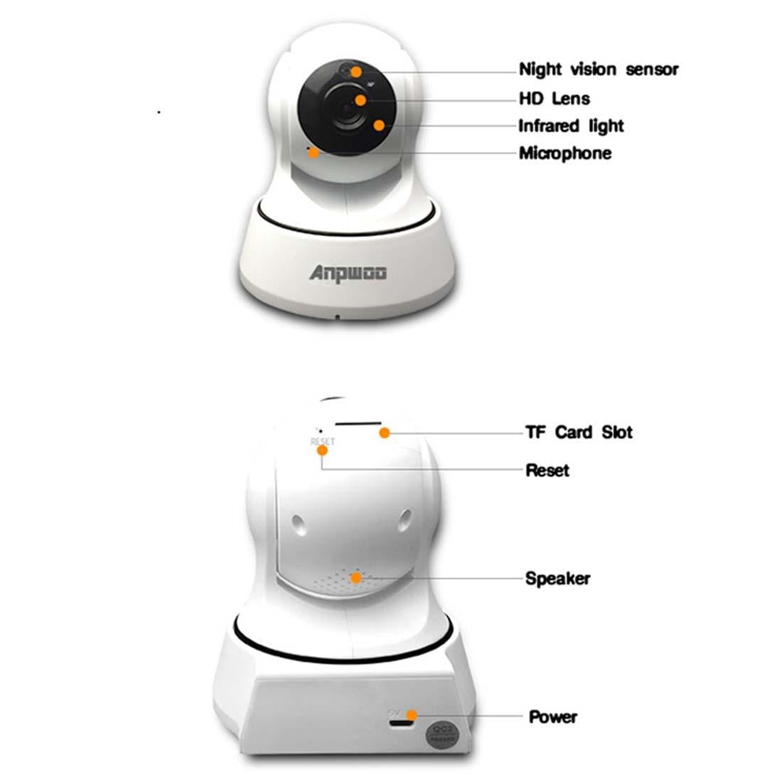 720P Hd Wifi Ip Camera With Infrared Night Vision & Motion Detection - Tf Card Support 64Gb Max-1915197877869744130