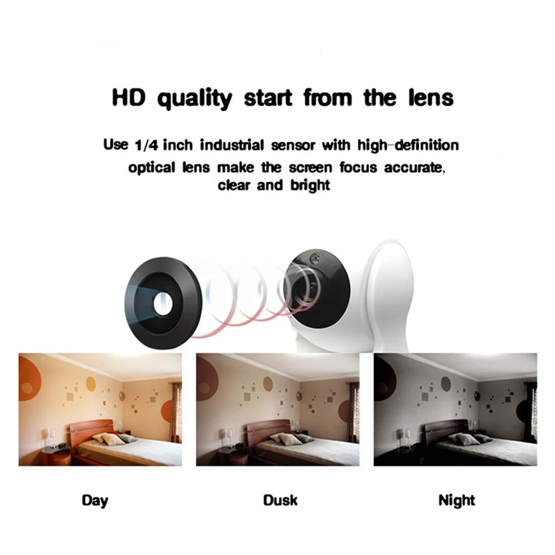 720P Hd Wifi Ip Camera With Infrared Night Vision & Motion Detection - Tf Card Support 64Gb Max-1915197877869744131