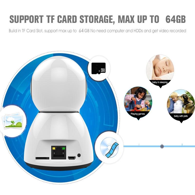 Wireless Hd Ip Camera With Motion Detection & Night Vision - 64Gb Tf Card Support White-1915196636322205700