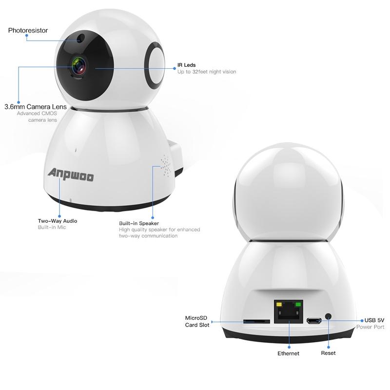 Wireless Hd Ip Camera With Motion Detection & Night Vision - 64Gb Tf Card Support White-1915196636322205705