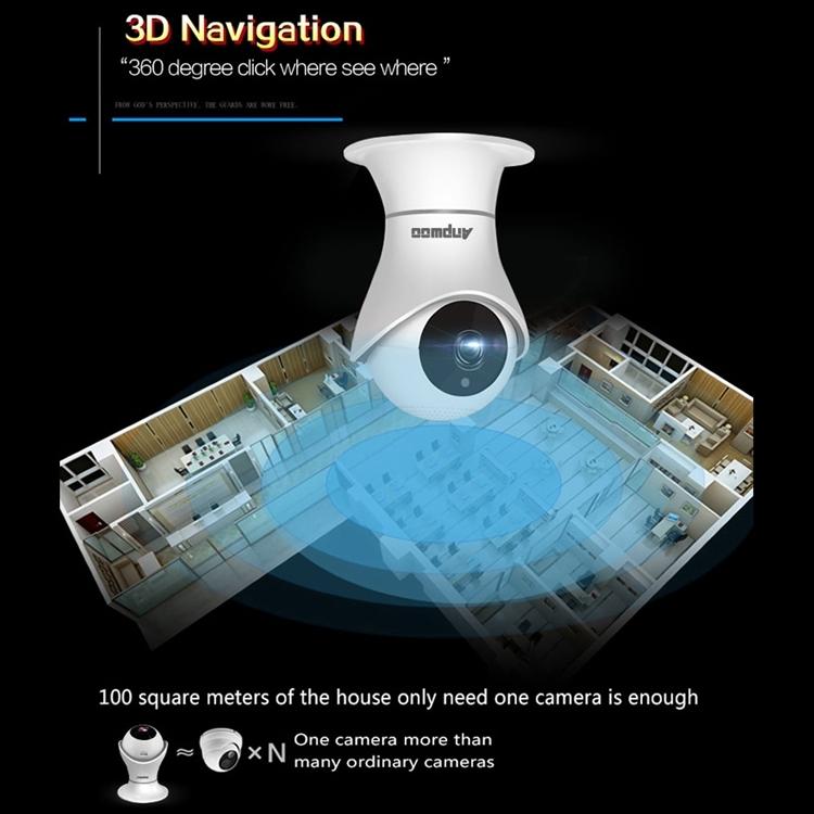 Wireless Hd Ip Camera With Motion Detection & Night Vision - 128Gb Tf Card Support White-1915196639761534979