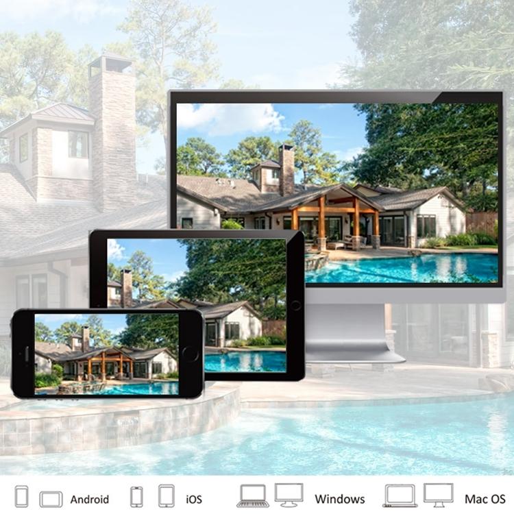 Wireless Ip Camera With Motion Detection & Night Vision - 720P Hd 32Gb Sd Card White-1915196619758899208