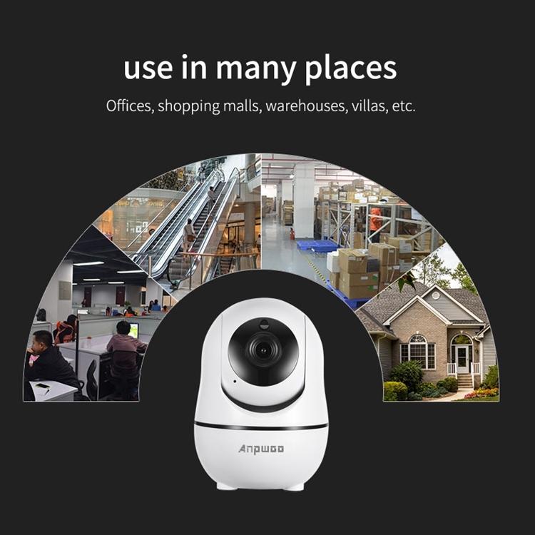 Wireless Ip Camera With Motion Detection & Night Vision - 720P Hd 32Gb Sd Card White-1915196622988513282