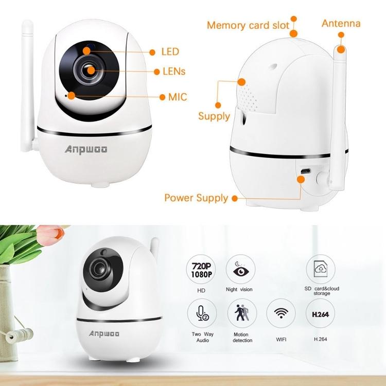 Wireless Ip Camera With Motion Detection & Night Vision - 720P Hd 32Gb Sd Card White-1915196622988513286