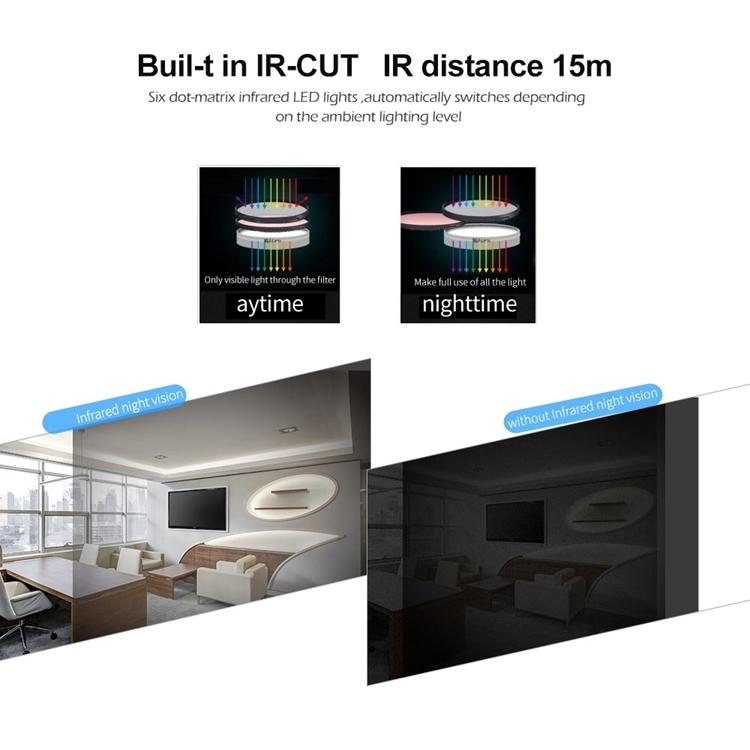 Wireless Ip Camera With Motion Detection & Night Vision - 720P Hd 32Gb Sd Card White-1915196622988513289