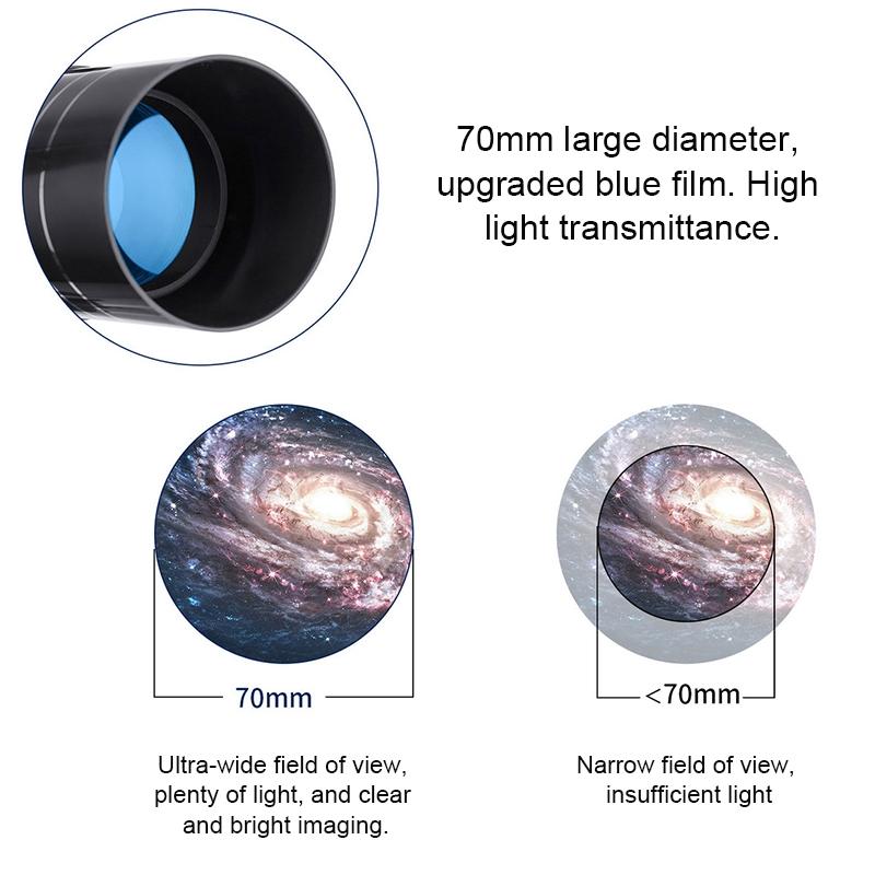 High Definition High Times Astronomical Telescope With Tripod - 16X / 66X70-1915197940213878790
