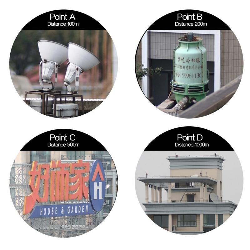 Portable High Definition Dual Focus Monocular Telescope - 10X25 - Professional-1915197466685345794