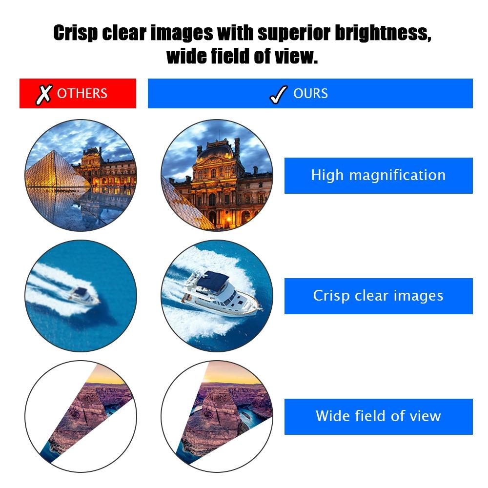 Outdoor Night Vision Telescope With Holder - 200X22-1915197604694724611