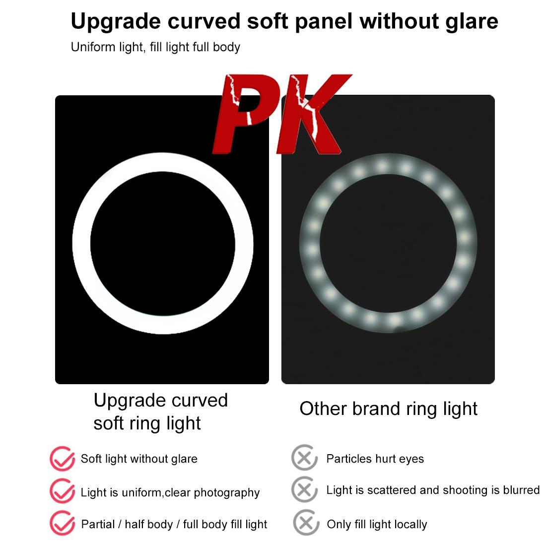 7.9 Led Ring Light With Tripod And Phone Clamp - 3 Modes Dual Colour Temperature Dimmable - Black-1915196787849826312