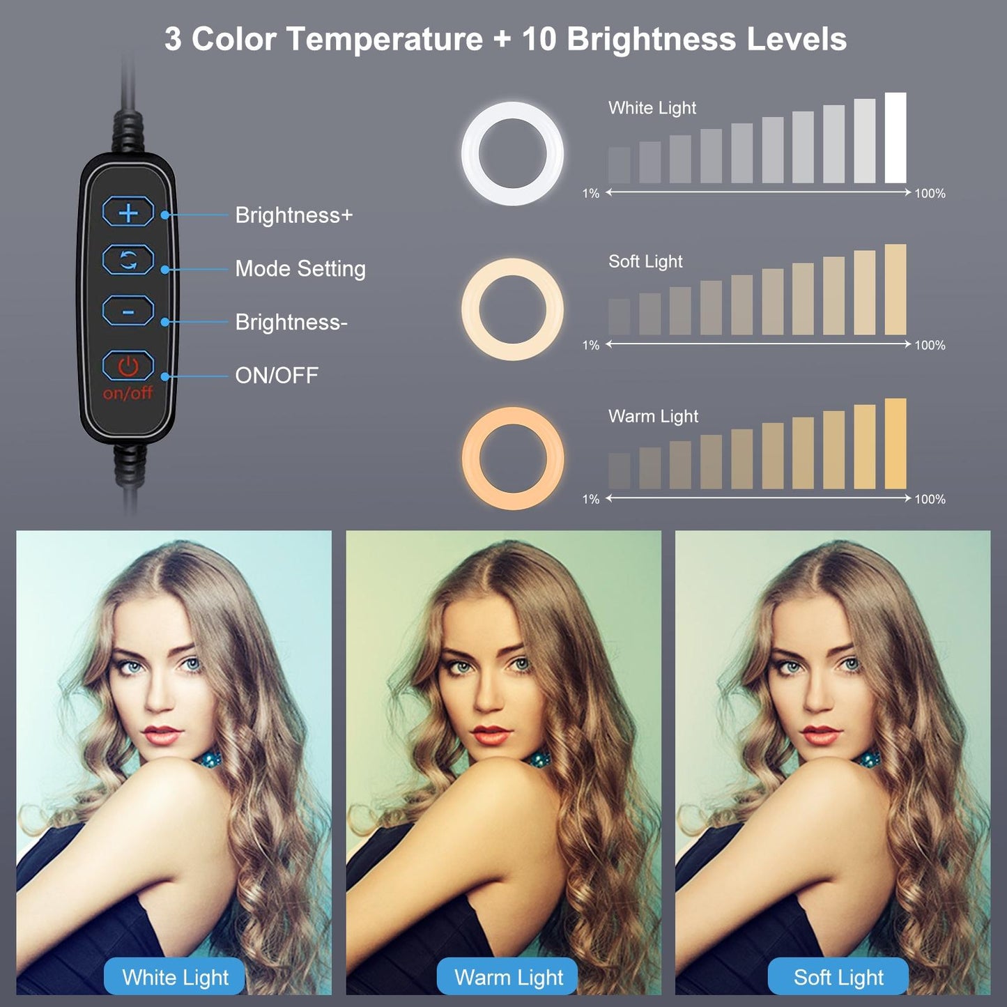 Horizontal Dual Phone Brackets Desktop Ring Light Kit - 4.7 Inch-1915197530459738115