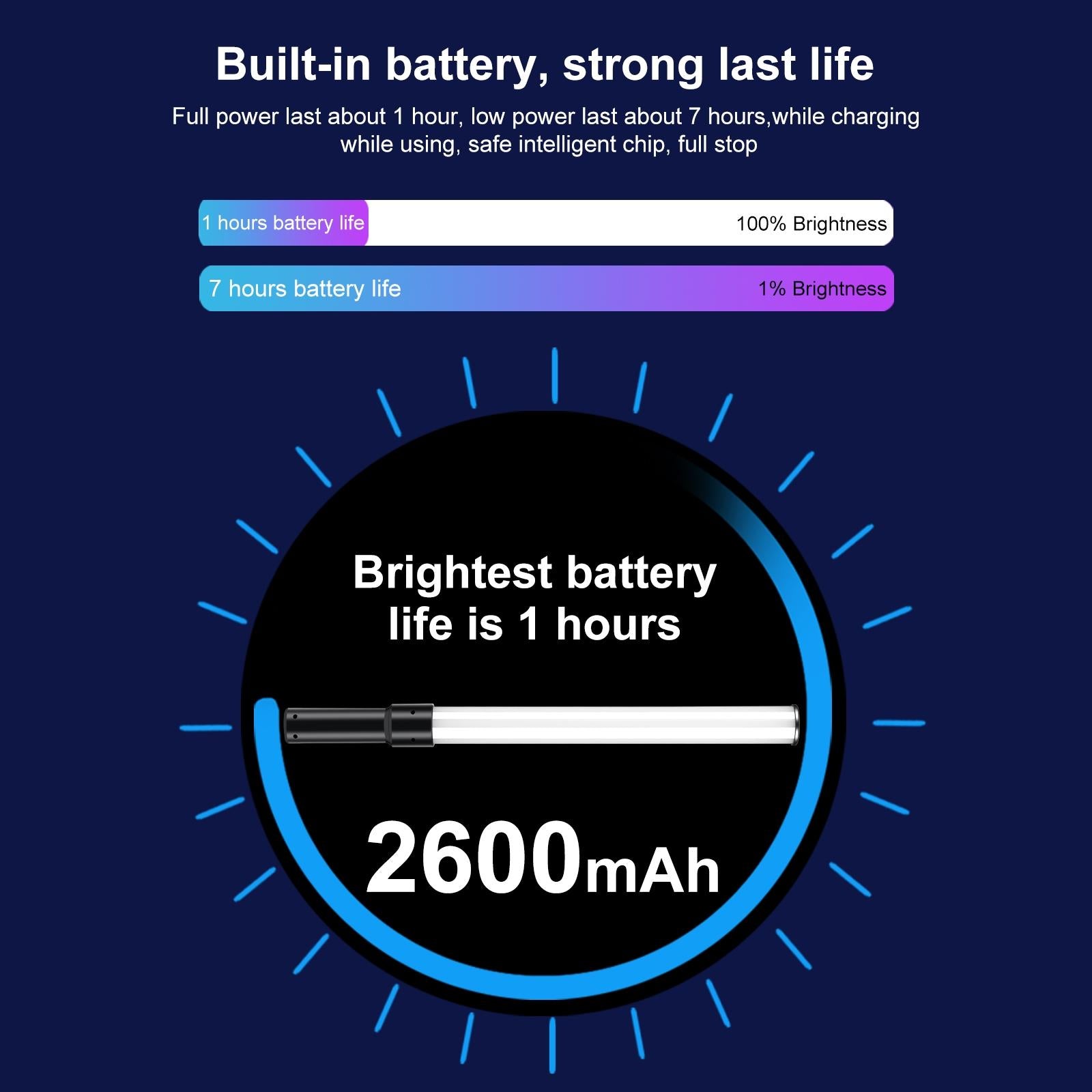 Handheld Rgb Fill Light With 144 Leds-1915197554375659524