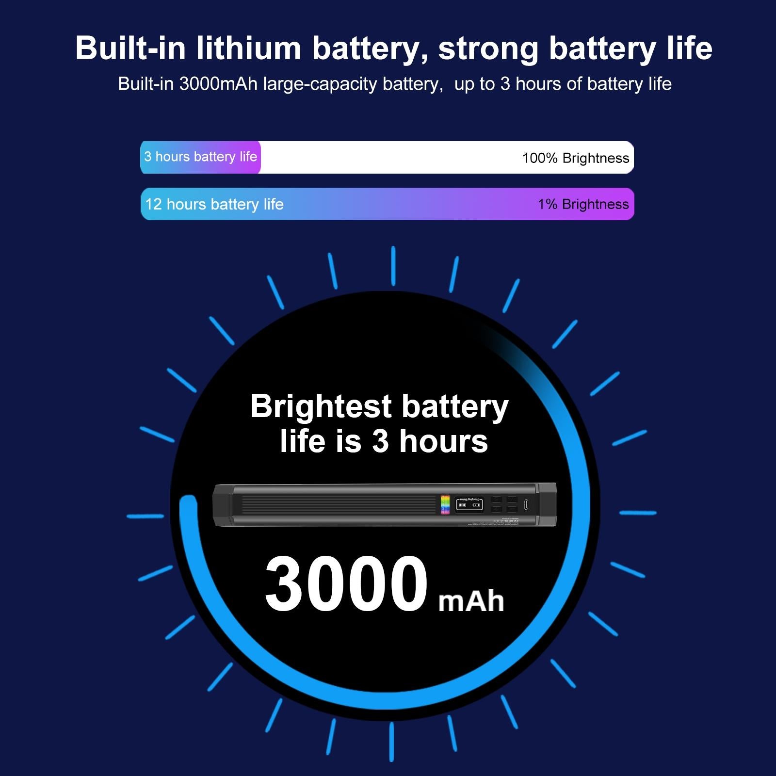 30Cm Handheld Rgb Magnetic Led Fill Light Stick - Full Colour-1915197063616925702