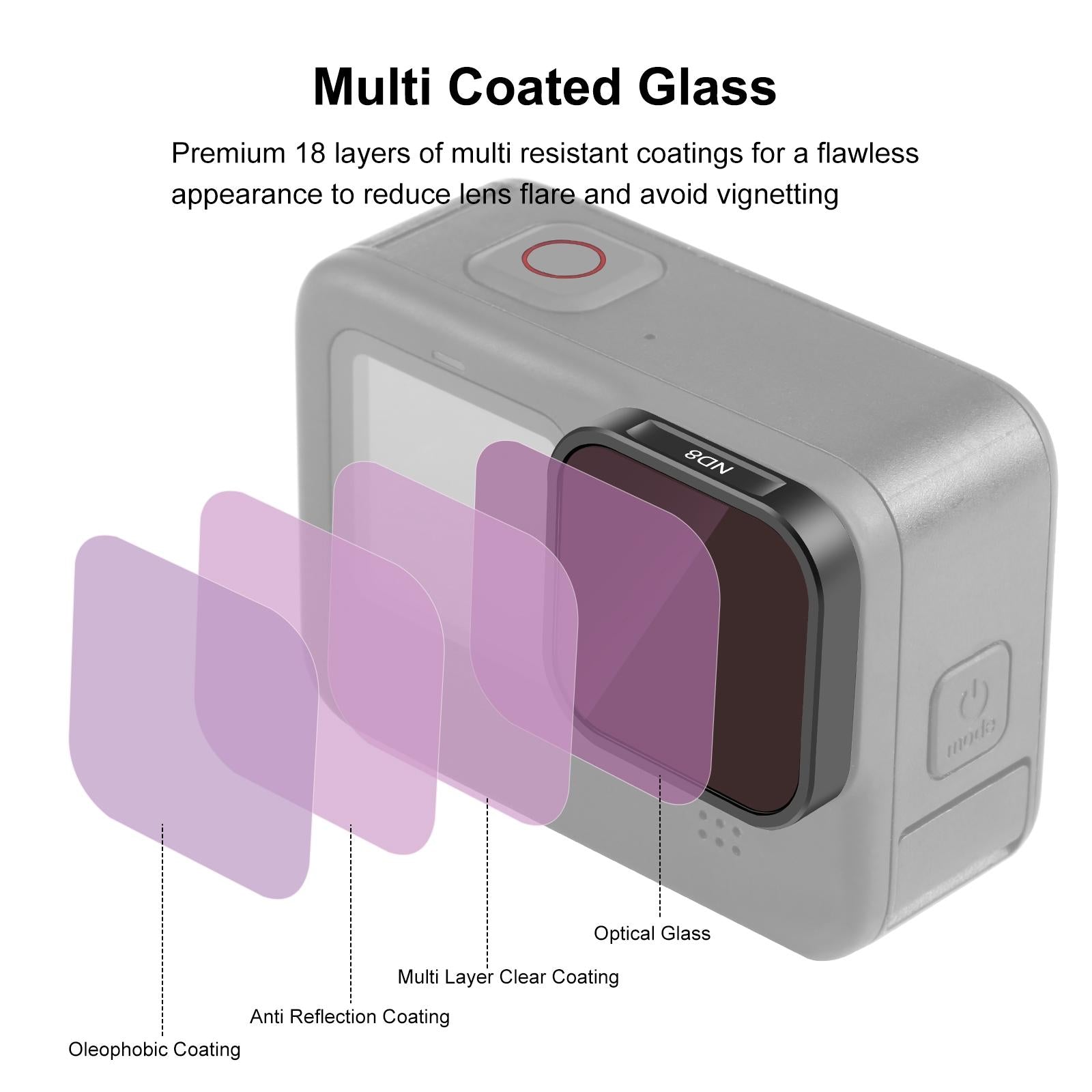 Compatible With Hero12 / 11 / 10 / 9 Gopro Action Camera Lens Filter-1915198422806302723