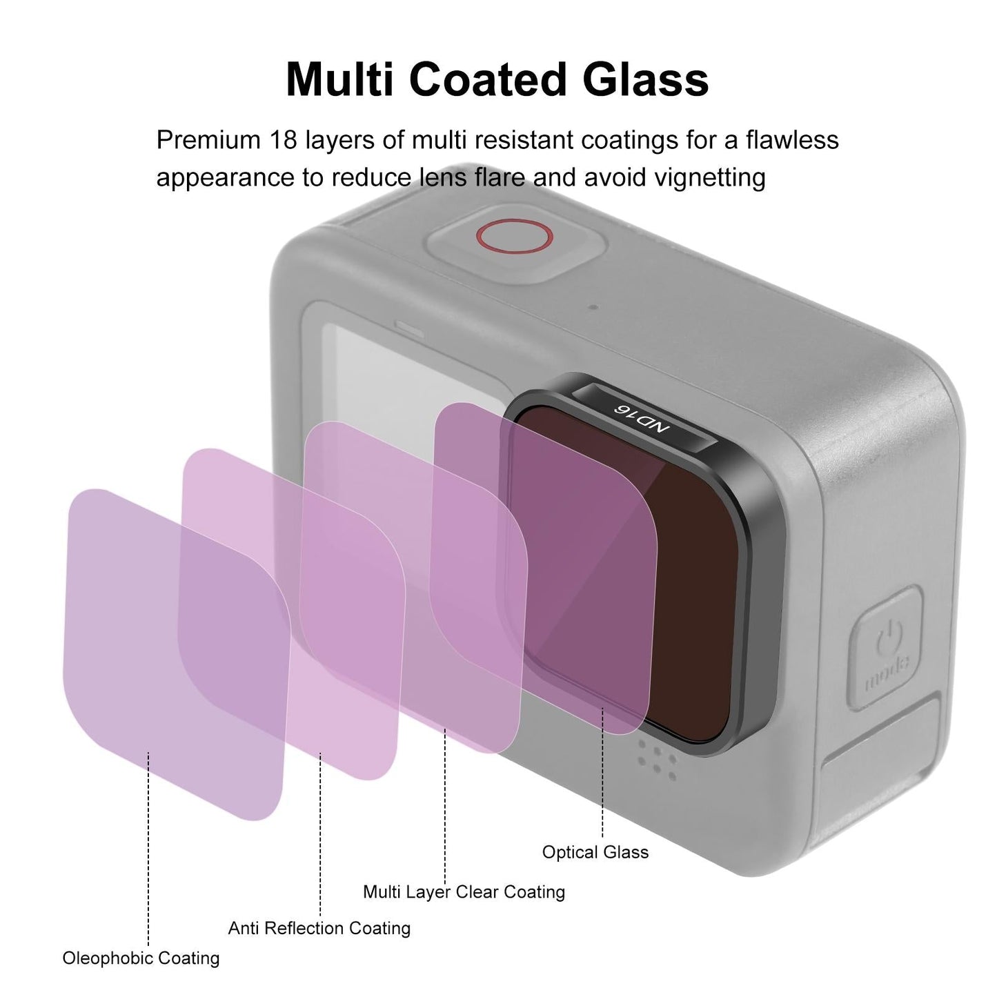 Universal Action Camera Lens Filter For Gopro Hero Models-1915198023856689155