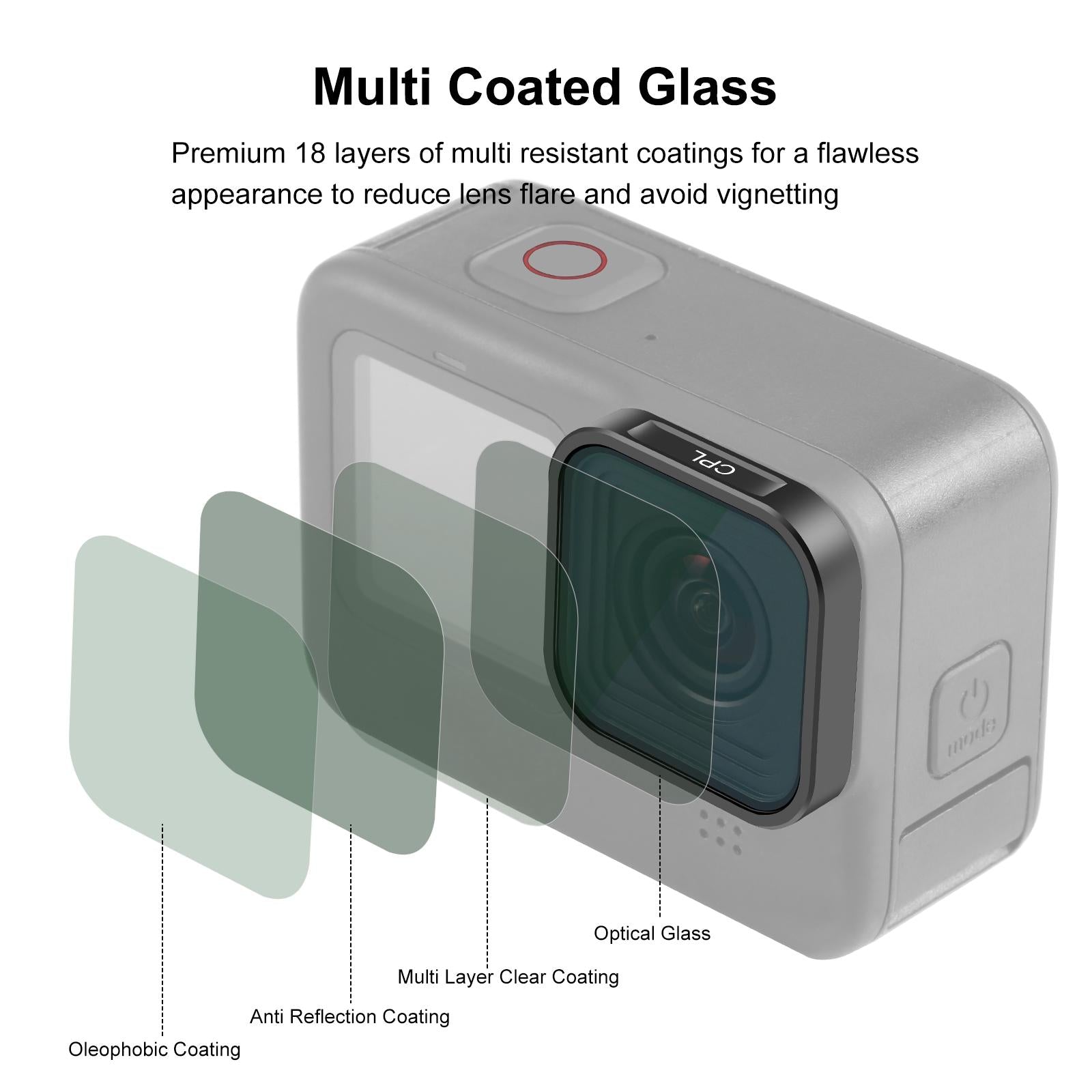 Gopro Hero Action Camera Lens Filter For Models 9-12-1915197552848932868