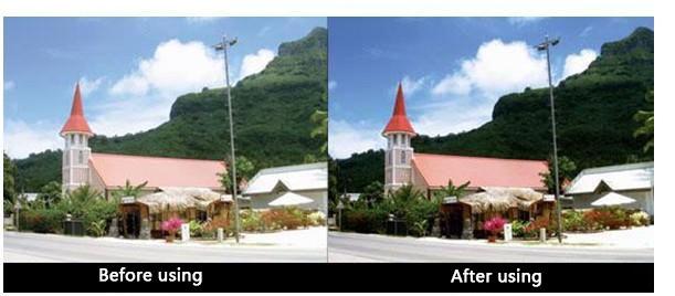 2.1Cm Internal Diameter Uv / Lens Filter For Sjcam Sj4000 And Sj4000 Wifi Sport Cameras-1915198236243660805