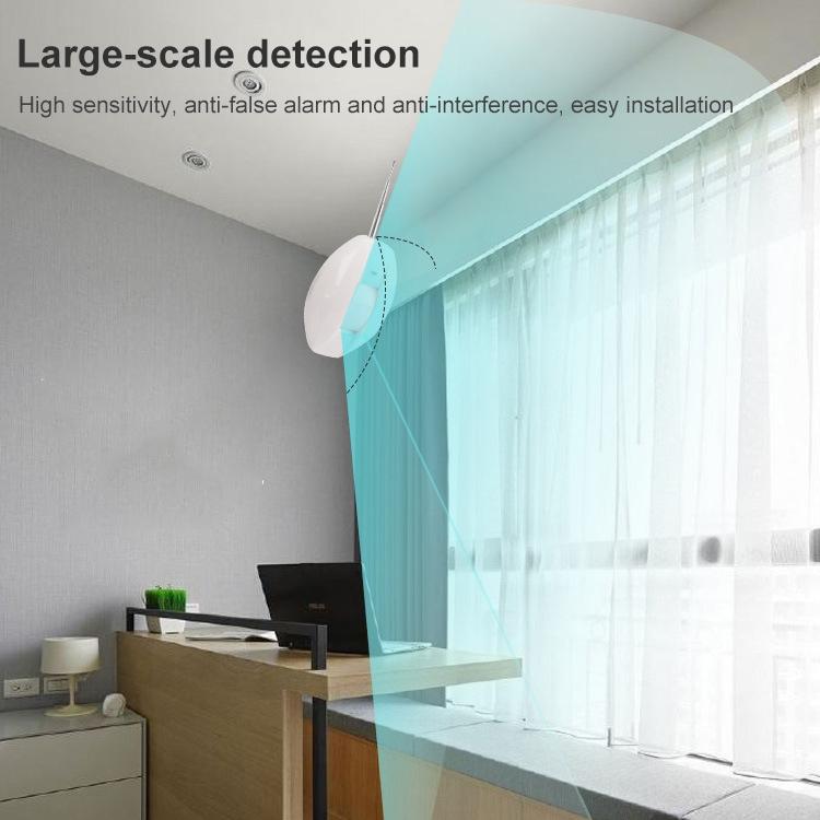 White Dual Passive Infrared Detector - S-Mdc Series-1915197621610352645