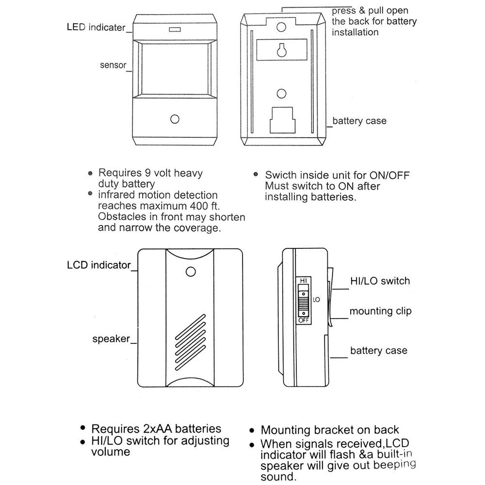 Wireless Doorbell With Electro Guard Ir Detection - White-1915196998269669382