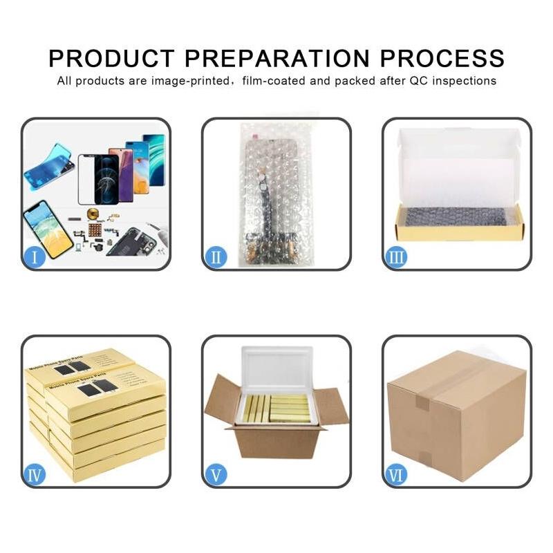 Premium Nokia 5530 Lcd Screen - High Quality-1915198429898870786