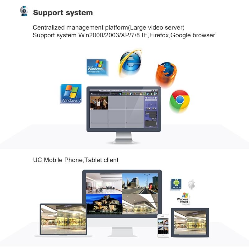 720P Hd Ahd Bullet Camera With Night Vision And Motion Detection - 20M Ir Distance-1915197377413779465