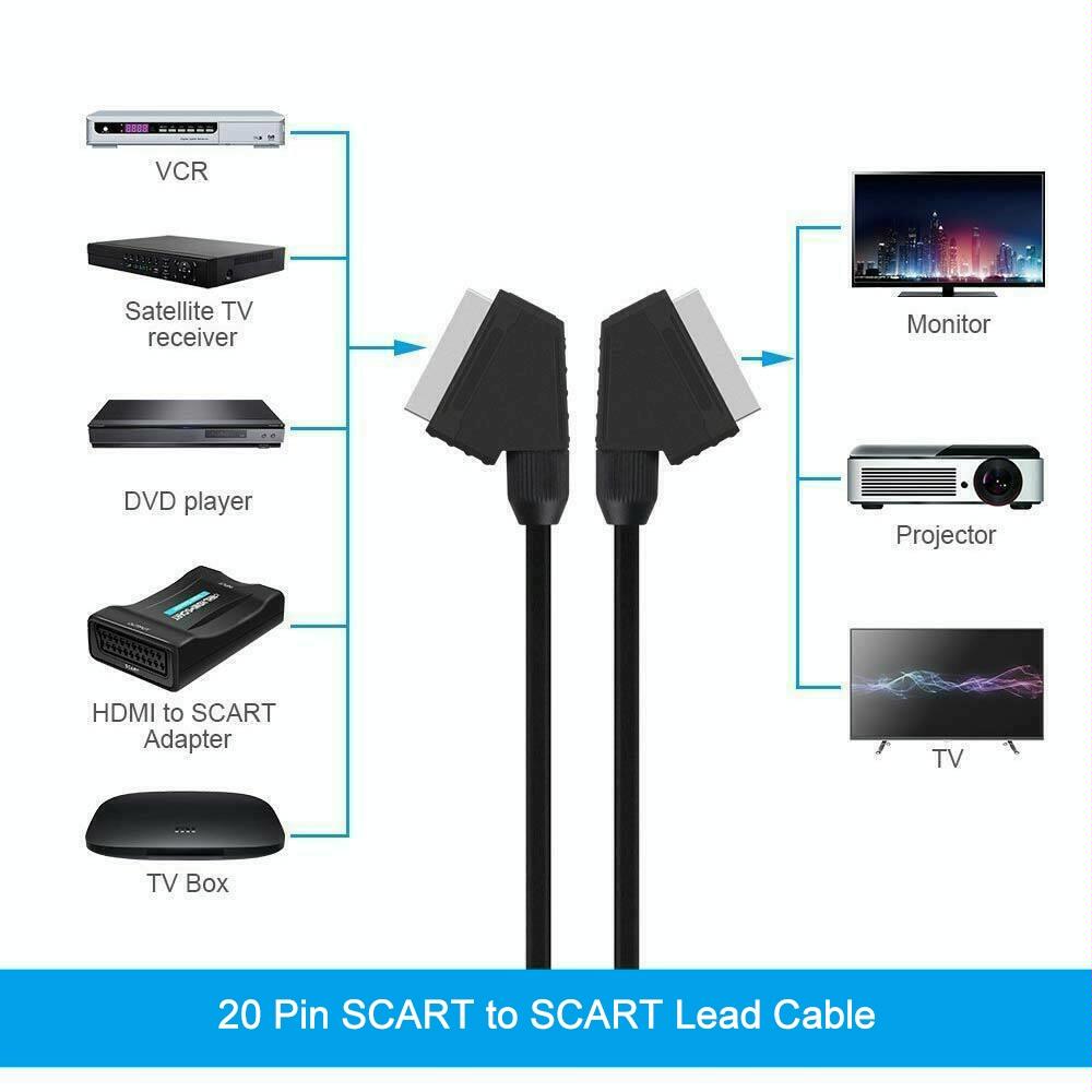 1.5M Scart To Scart Cable For Dvd / Hdtv / Av / Tv - 20 Pin-1922443408924872706