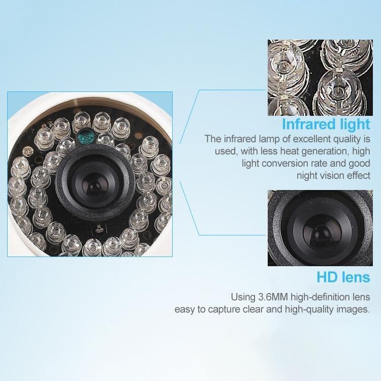 36 Led Infrared Camera With 3.6Mm Lens - 20M Ir Distance - Abs Material-1915197071397359625