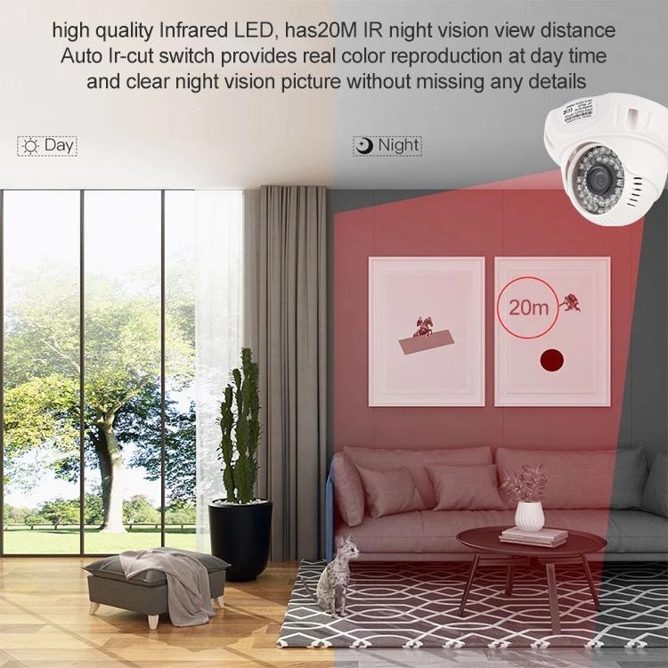 36 Led Infrared Camera With 3.6Mm Lens - 20M Ir Distance - Abs Material-1915196992389255170