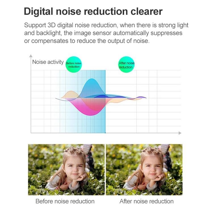 36 Led Infrared Camera With 6Mm Lens - 20M Ir Distance - Metal Material-1915197409537953800