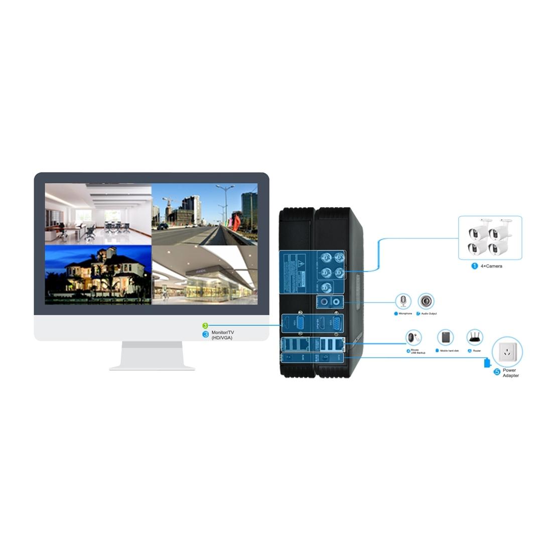 5Mp Ahd / Tvi / Cvi / Cvbs Bullet Camera - 3.6Mm Lens Ip66 20M Ir Metal Housing-1915196632333422597