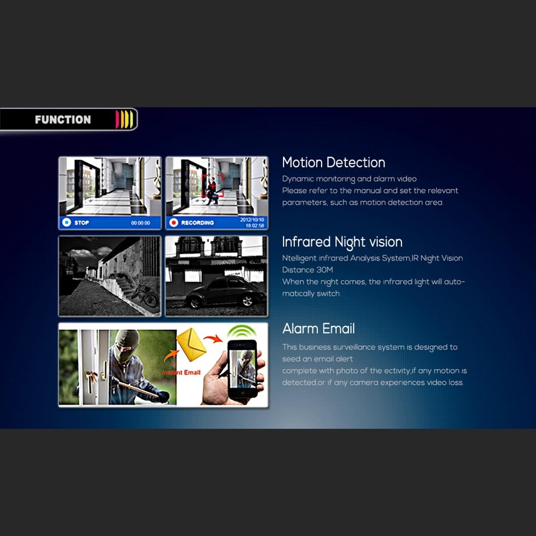 5.0Mp Indoor Ip Camera With H.265 Motion Detection P2P And Night Vision-1915196640520704009