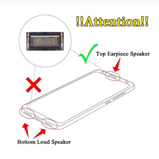 10 Replacement Earpiece Speakers For Nokia 7.2 - Bulk Pack-1915197431583215618