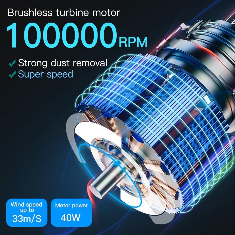 Multi-Functional Suction Blowing Dust Fan - Maant Bf 1-1915198046321381380