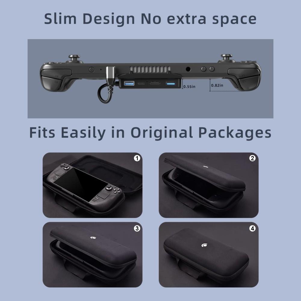 5-In-1 Docking Station For Steam Deck - 4K / 60Hz Support-1915197022705684484