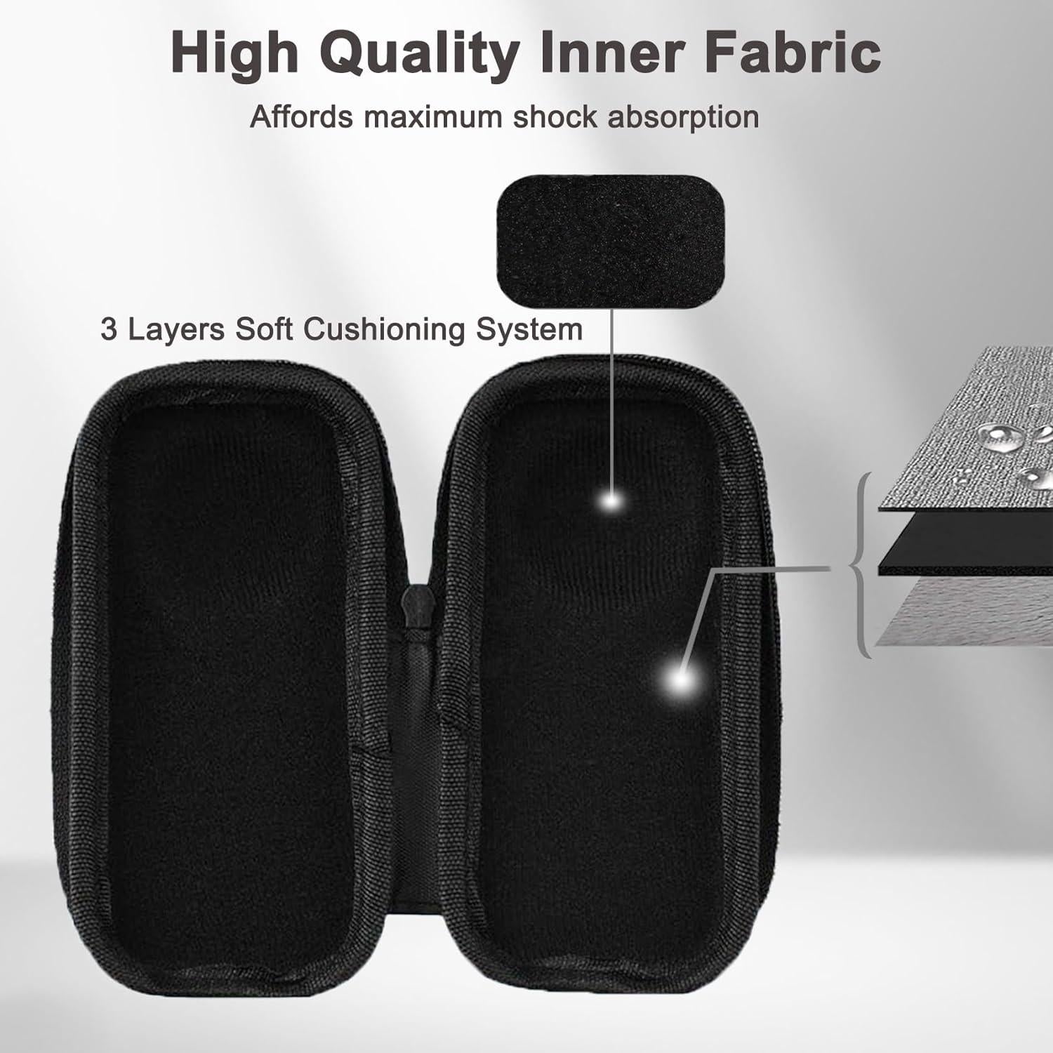 Protective Storage Bag For Insta360 Cameras-1915197902297370628