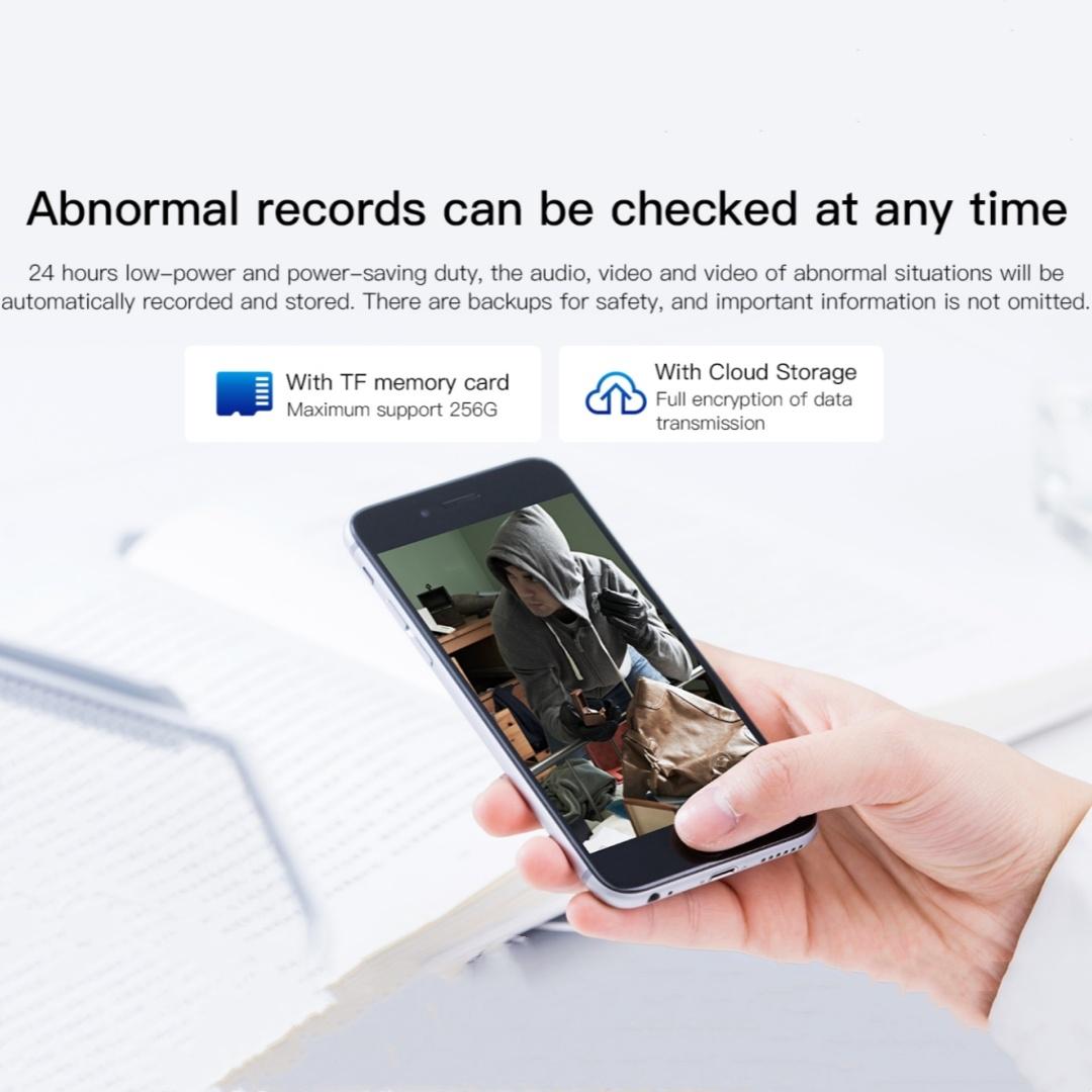 Wireless 4G Camera With Infrared Motion Detection For Home Security-1915198225728540677