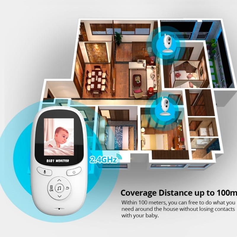 Wireless Baby Monitor With Night Vision And Intercom-1915196524636278786