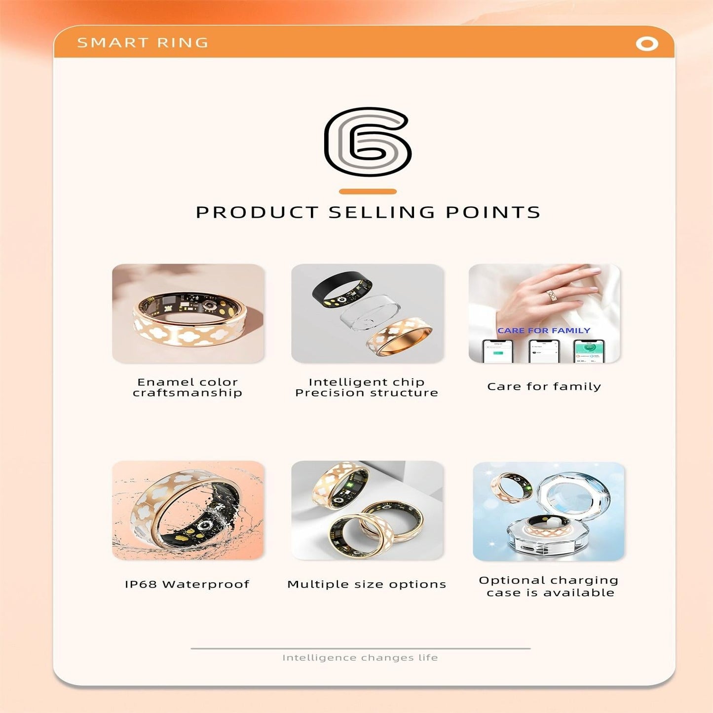 Smart Ring With Heart Rate Blood Oxygen Sleep Monitoring - Multiple Sports Modes - Rose Gold Size 12-1915197119489249286