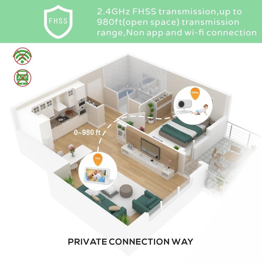 7 Wireless Baby Monitor With Temperature Monitor And 2-Way Audio-1915197959969050629