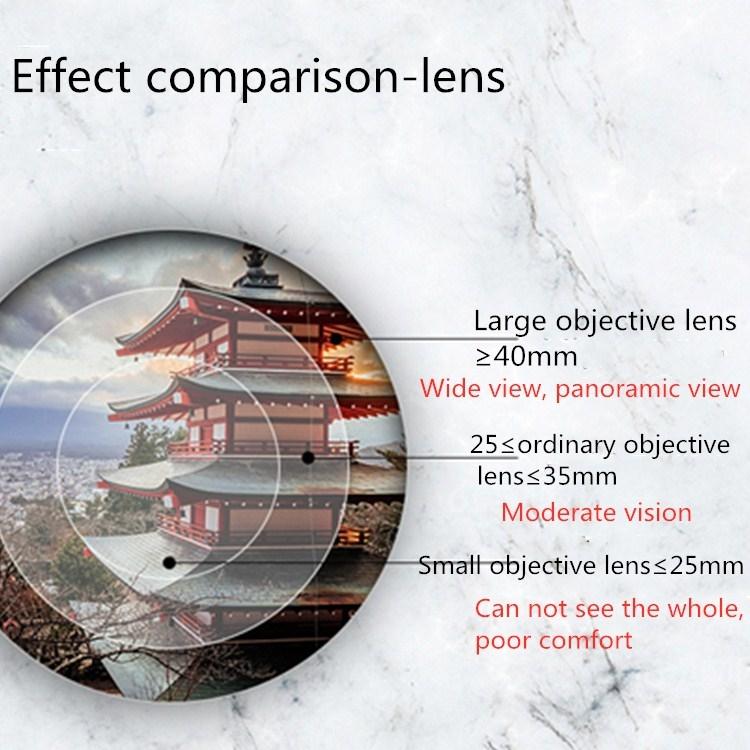 High Power Night Vision Telescope - 6-18X42 Continuous Zoom-1922443438830260232