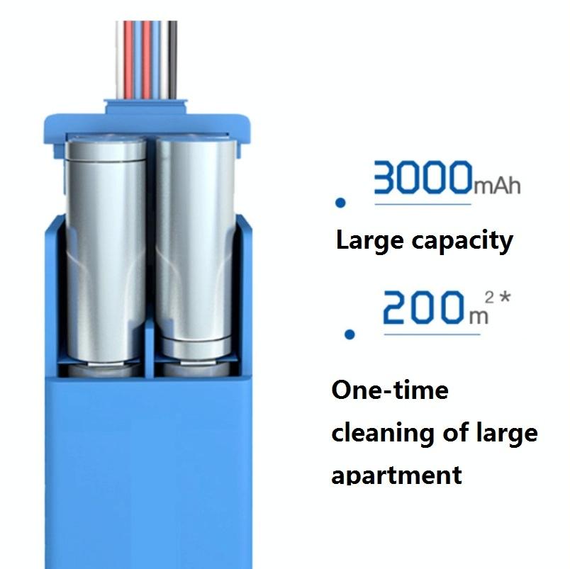 Smart Household Vacuum Cleaner - Jallen Gabor Is25-1922443408522219523