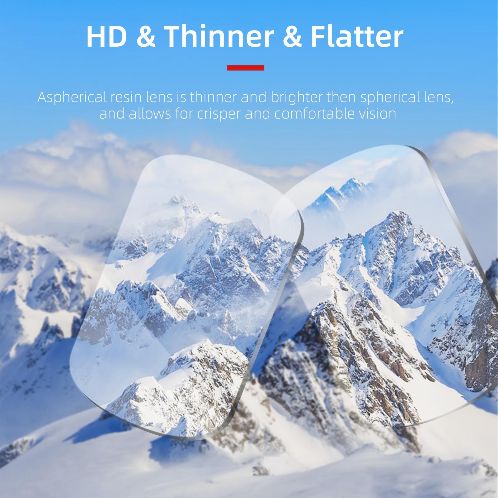 2 Pcs Aspherical Myopia Lens For Dji Fpv Goggles V2 150 Degree-1915198147521548291