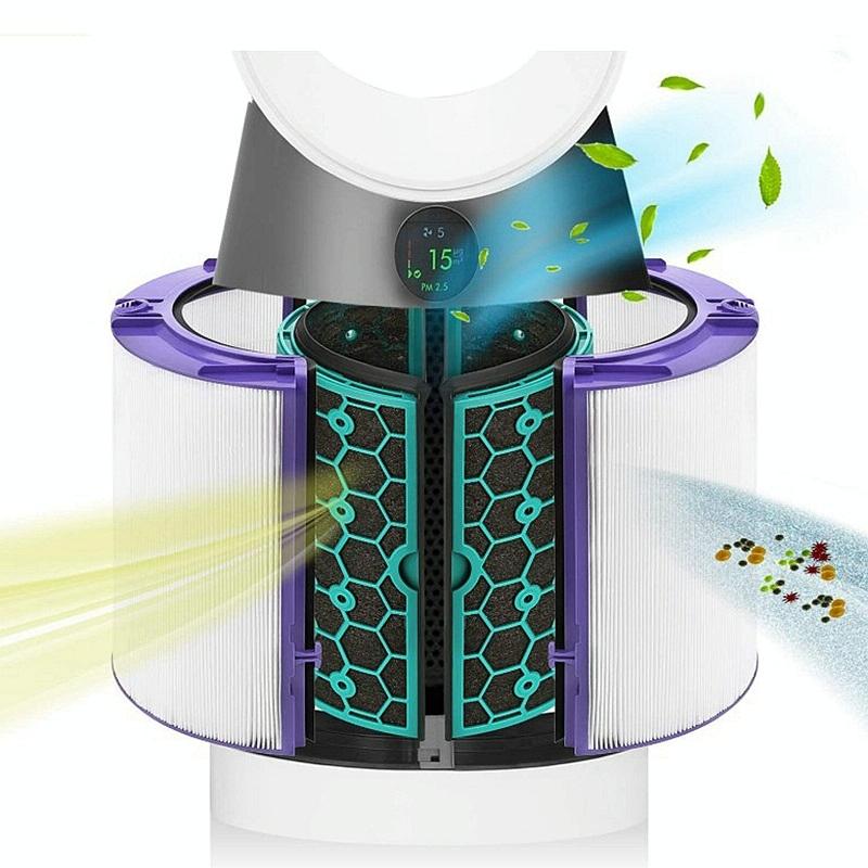 Compatible Air Purifier Filter For Dyson Tp04 / Dp04 / Hp04-1915197962938617862