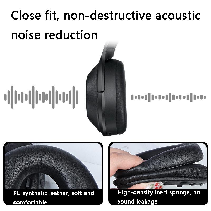 2 Leather Headset Earmuffs For Sony 1000Xm4 With Snap - Black-1922443459873083395