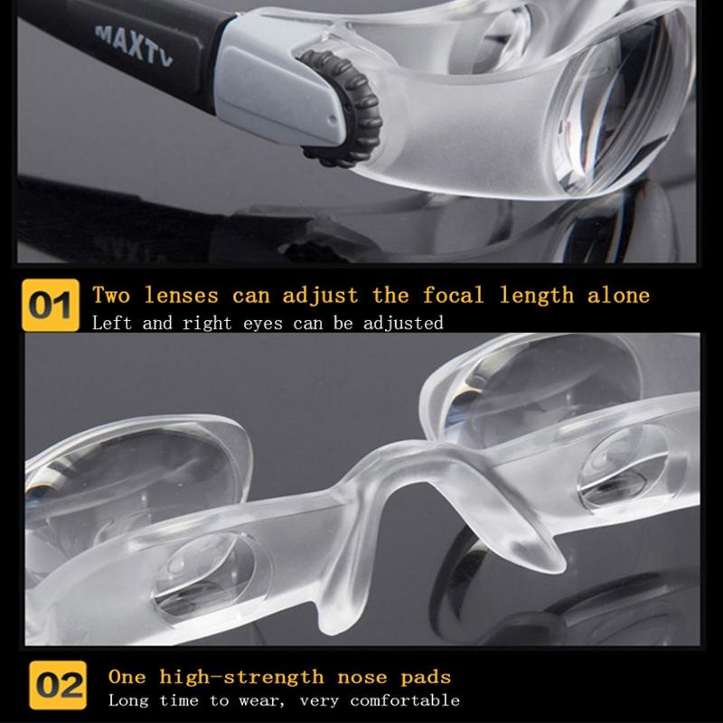 Adjustable Focus Telescope For Fishing - Myopia & Gray Clip-1915197443931246595