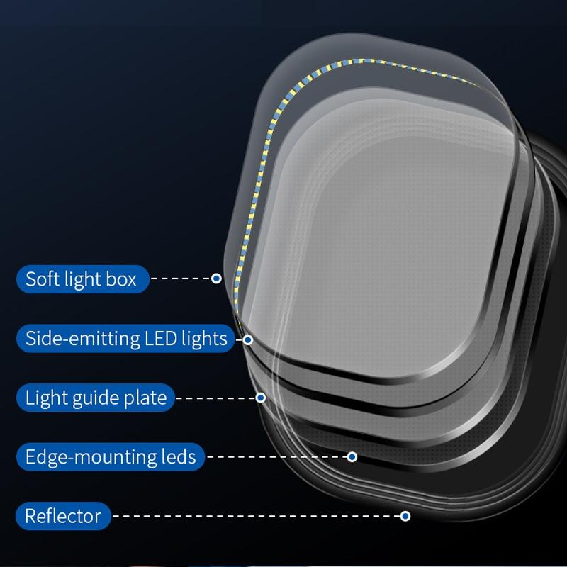 Full Screen Beauty Light For S20 - Single Led Ring Light-1915198256112078851