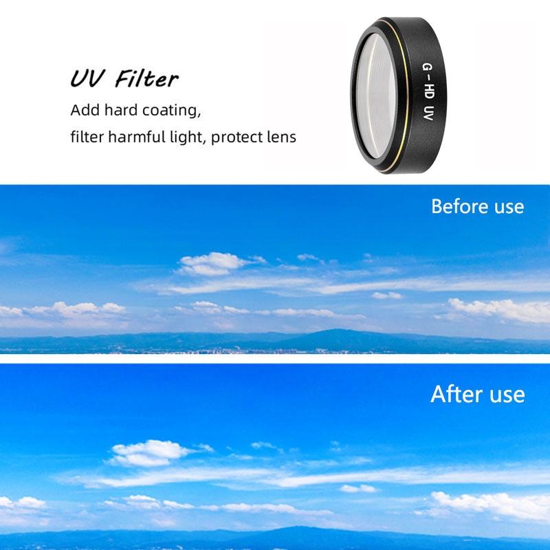 High Definition Lens Filter For Dji Phantom 4 Advanced / Pro - G Model-1915198003690475523