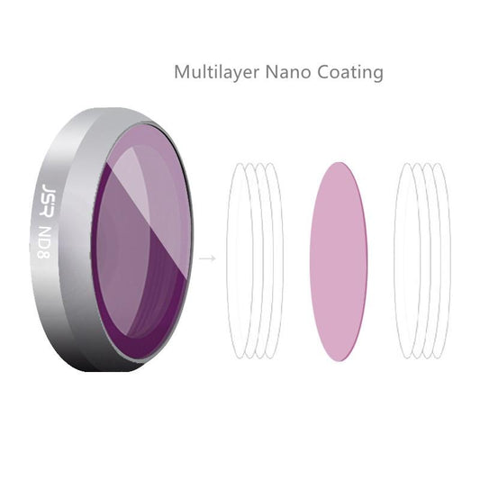 Zoom Filter For Dji Mavic 2 With Cpl Spec-1915198154685419522