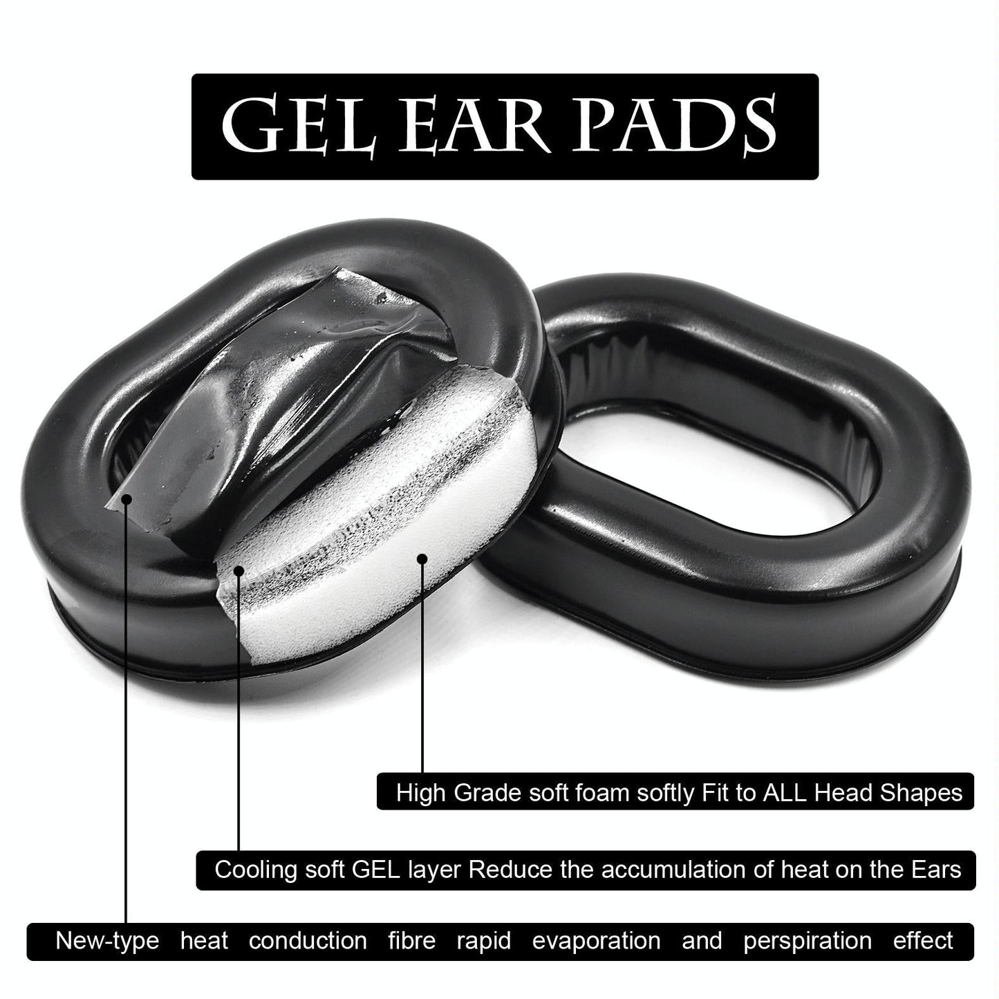 2-Pack Foam Headphone Covers For David Clark H10 - Black Gel-1915196849971662852