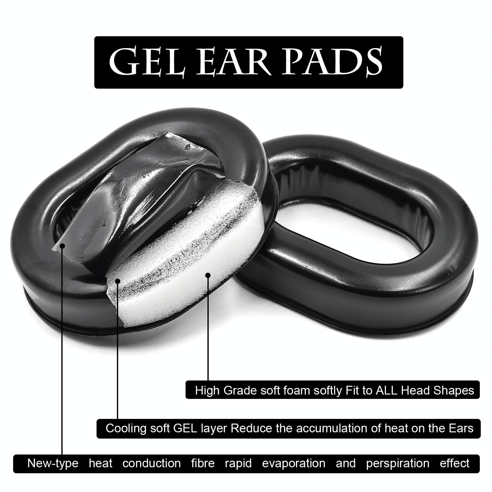 2-Pack Foam Headphone Covers For David Clark H10 - Black Gel-1915196849971662852